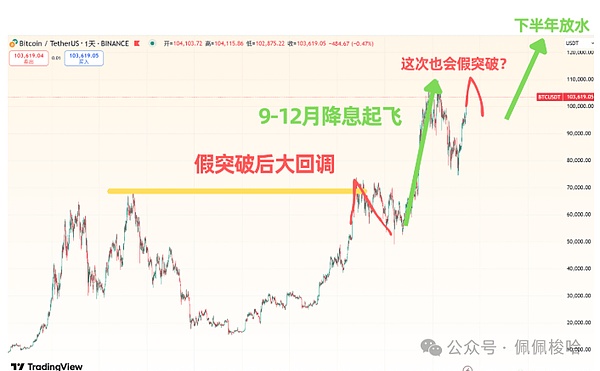 everPay：重新定义Web3支付体验的Arweave生态黑马