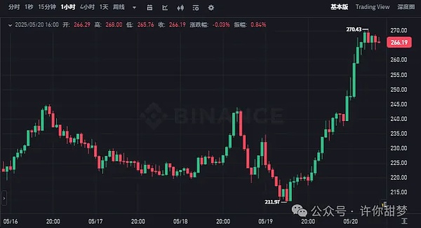 OpenAI大地震：创始人奥特曼突遭解雇，内部权力斗争浮出水面