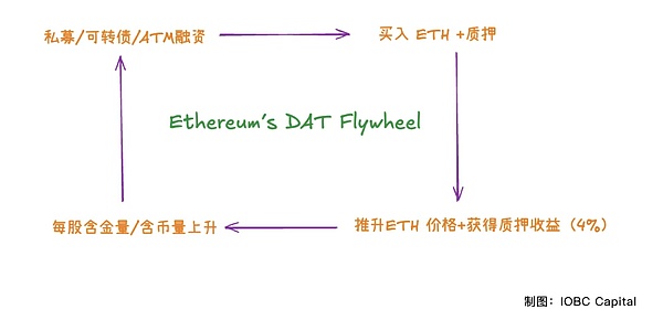 加密寒冬中的突围：HTX联手Zebec开启ZBC质押新篇章