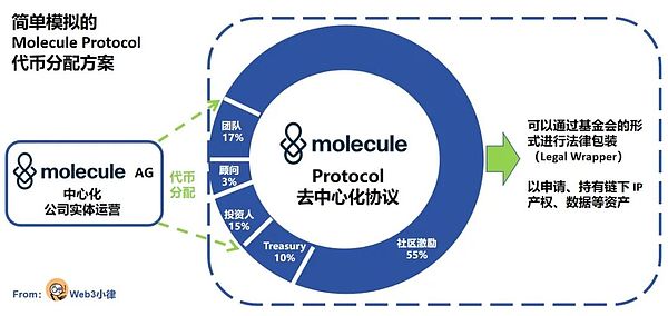 揭秘XRP资金暴涨700%背后的真相：Ripple与Bitstamp的神秘关系