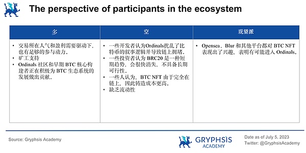 2025年加密货币市场启示录：企业狂囤、XRP暴涨预言与7个隐藏金矿
