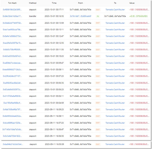 当科技遇见时尚：一场颠覆未来的思想盛宴