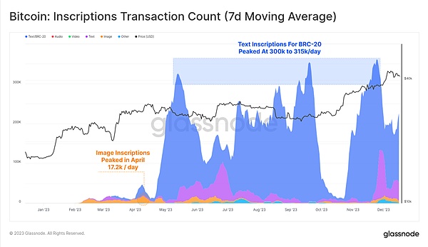 深夜财经 | 比特币ETF：加密世界的金钥匙终于要出现了？