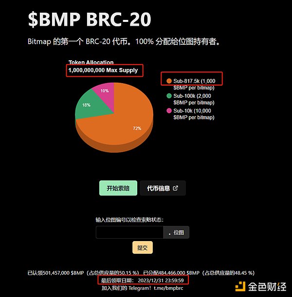加密货币平台FTX爆雷后：你的账户余额为何会出现负数？