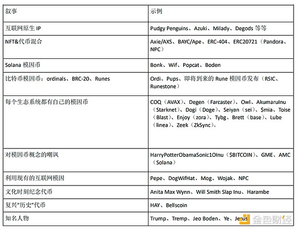 比特江湖风云再起：普通人如何在这场数字淘金热中分一杯羹