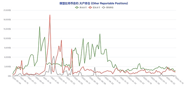 市场冰点已至？这可能是黎明前最后的黑暗