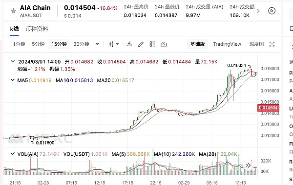 警惕！智能合约中的李鬼攻击：ERC2771与Multicall组合漏洞深度剖析