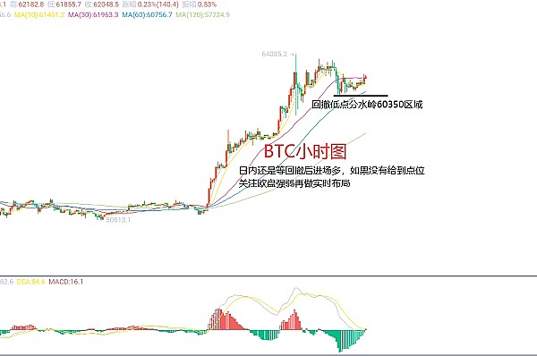 超维空间首期数字藏品炼化玩法揭秘！新手必看指南