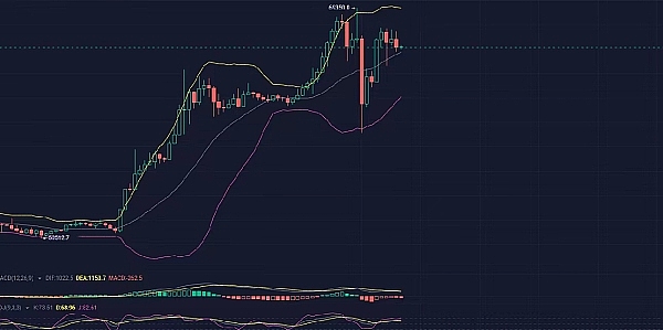 Web3.0日报 | 加密市场迎来PayPal稳定币爆发，NFT发行量突破12亿