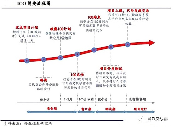 8亿美元灰飞烟灭！比特币上演血腥洗盘，狗狗币能否逆袭成新宠？