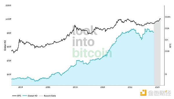 昨晚以太坊多单完美收官，40个点利润到手！