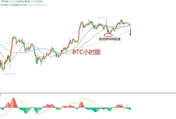 SEC的双轨革命：当市场工程师遇上加密妈妈