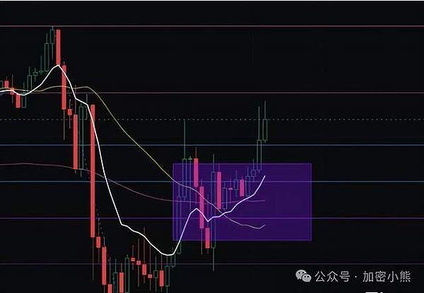 当加密货币走进生活：D9如何重塑我们的消费逻辑