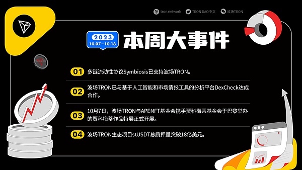 模因币大战：Pepe币异军突起 涨幅碾压DOGE和SHIB