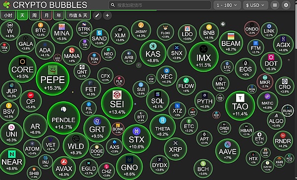 Metale V3深度解密：一个Web3老玩家的赚钱指南