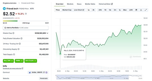 Chainlink质押2.0时代开启：4500万LINK蓄势待发