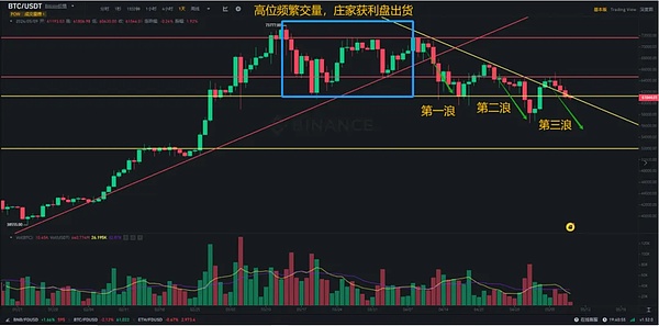 Web3.0今日观察：Mixin遭遇2亿美元安全危机，市场暗流涌动