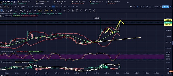支付巨头扎堆造链：一场关于金融未来的铁路战争