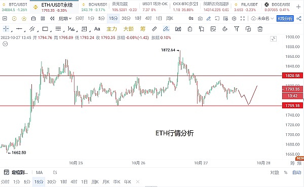 V神Staking新构想：一场重塑质押赛道的静悄悄革命