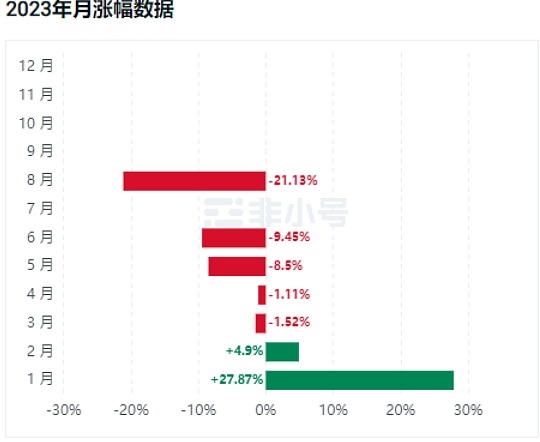 比特币之父的幽灵重现：一场加密世界的真假迷局