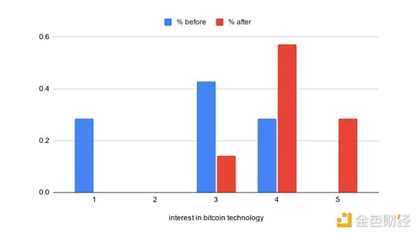 手把手教你搞定JASMINER X16矿机设置，小白也能轻松上手