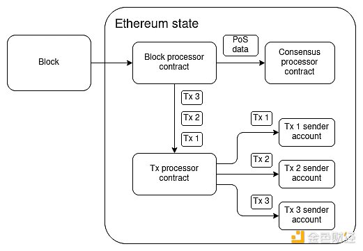 尘埃落定：Sam Altman离开OpenAI已成定局