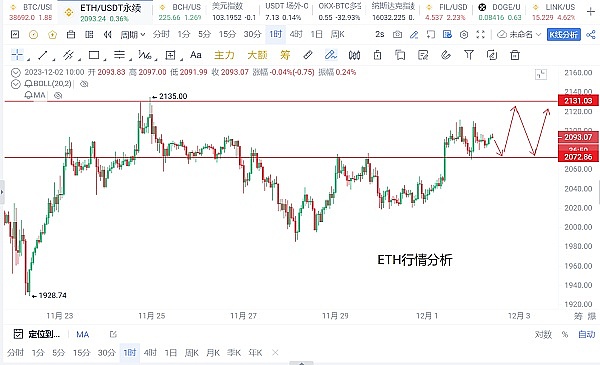 当网络梗文化遇上金融市场：一场让人又爱又恨的数字狂欢