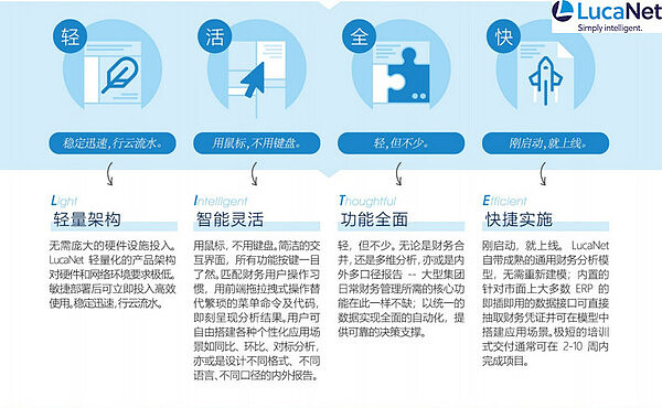 当AI遇上Web3：MixTrust如何重塑金融新秩序