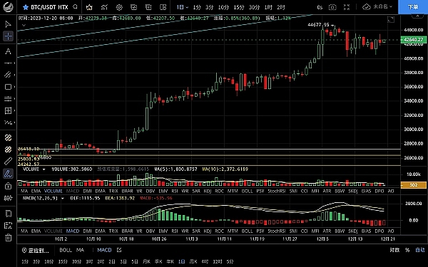 Solana逆袭之路：Jito Network如何成为下一匹黑马？