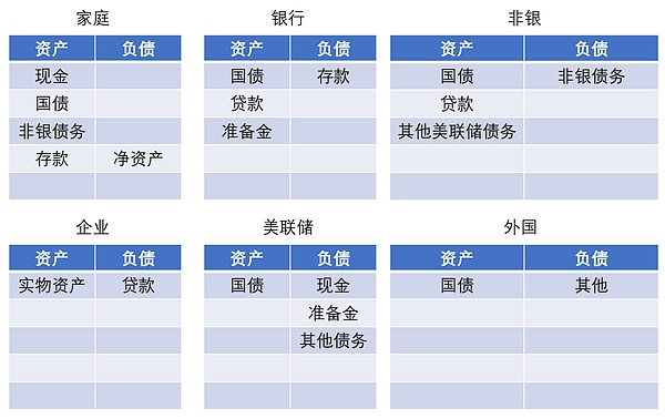 惊人！12人团队如何创造人均1亿美元的财富神话