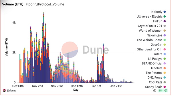 香港迎来Web3盛宴：Vitalik Buterin领衔的首届ETH Hong Kong即将开幕
