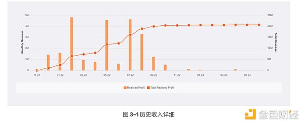 比特币强势反弹：9月8日行情预测成真