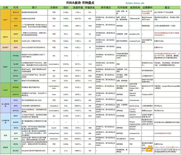 比特币抄底时机：现在上车还来得及吗？