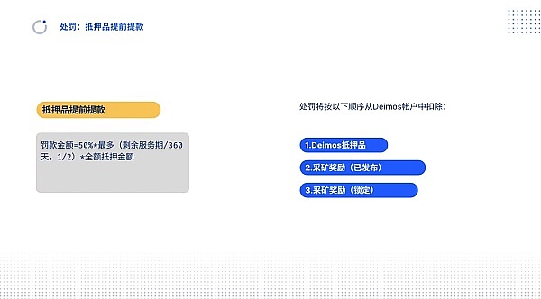 Nansen创始人深度剖析：下一轮加密牛市的11个关键推手