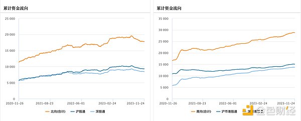 周悦盈：比特币25722支撑位成关键 以太坊或现回调走势