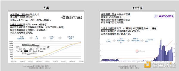 闪电支付的未来：2025年我们将如何轻松付款