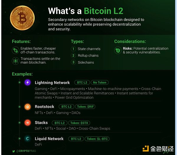 当Web2遇见Web3：一场关于未来工作的思想碰撞