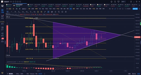 摩根大通的区块链革命：Onyx与JPM币如何重塑金融版图