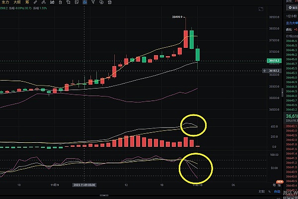 Uniswap社区为何对Visa联名卡计划说不？