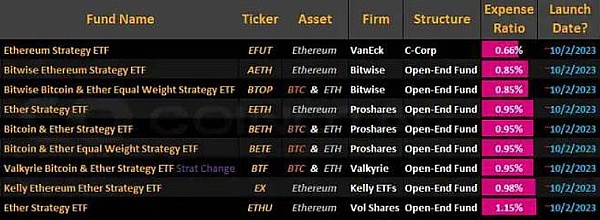 欧元稳定币市场风云突变：Circle如何逆袭Tether？