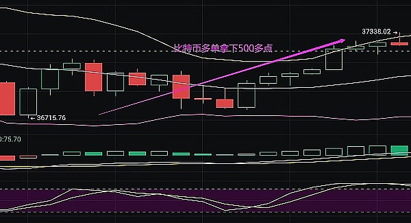 特朗普家族代币今夜破茧而出，这个政治加密币究竟价值几何？