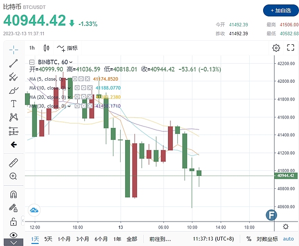 区块链开发者必备神器：解密a16z押注的smlXL核心产品