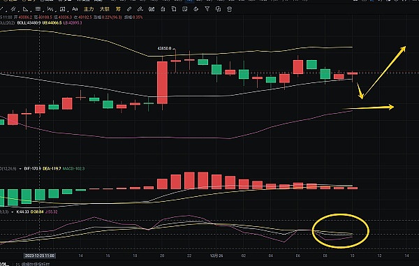 香港金融圈的Web3突围战：一场豪赌与转型的艰难博弈