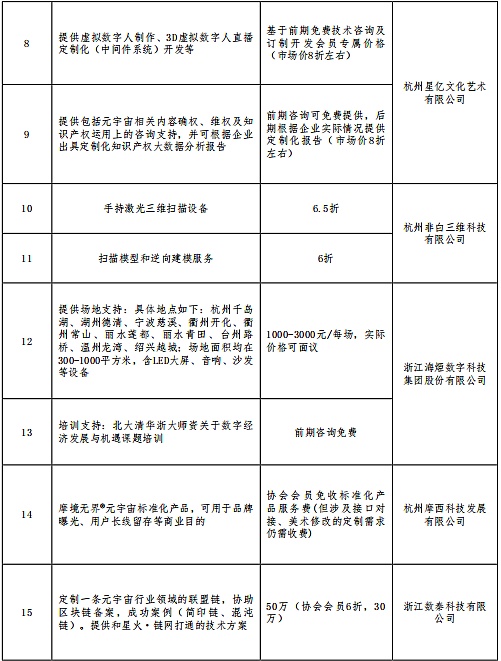 从BCH到CashToken：一场加密货币世界的代币革命