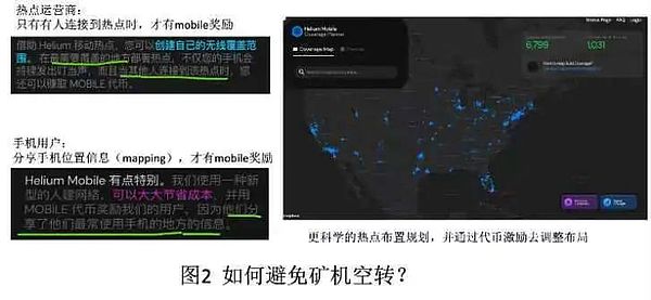 实战分享：精准预判ETH行情，40点利润轻松拿下