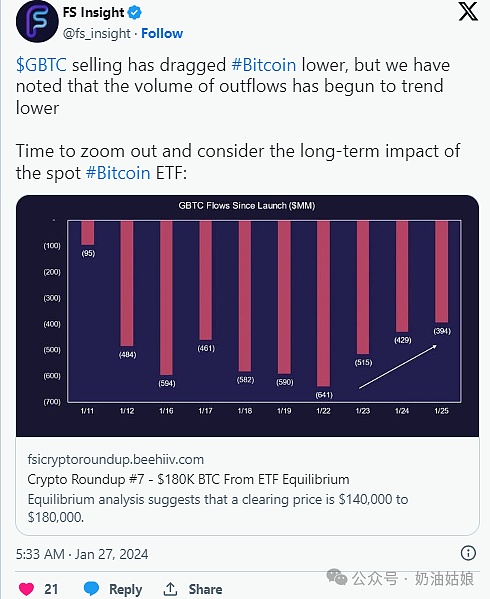 Moonbeam Q3表现：熊市中逆势成长的跨链先锋