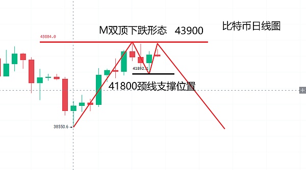 市场观察：如何在牛市浪潮中稳操胜券