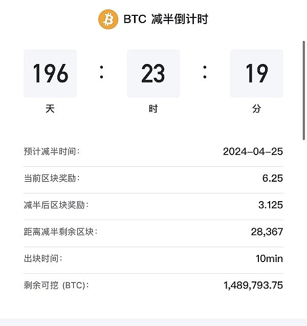 HOOK协议：Web3时代的知识付费新玩法值得关注吗？