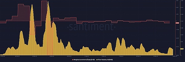 算力界的暴发户：CoreWeave如何用四年时间成为560亿估值的AI新贵
