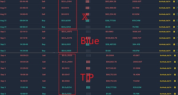 炒币成功者的心理密码：我花了五年才明白的真相